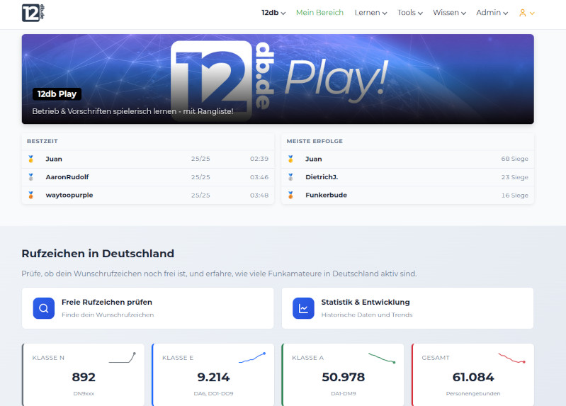 12db.de Play - Gamification beim Lernen